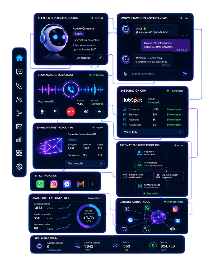 IA Aplicada — Concepto Creativo
